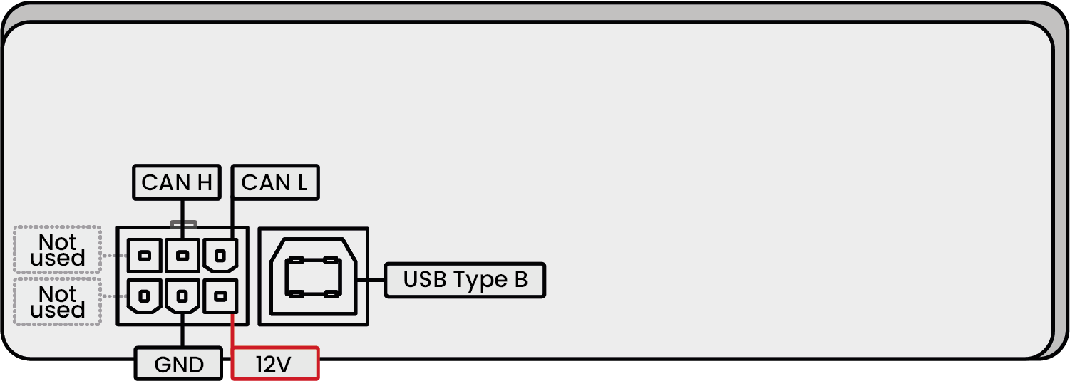 LDperformance CAN Data Logger pinout